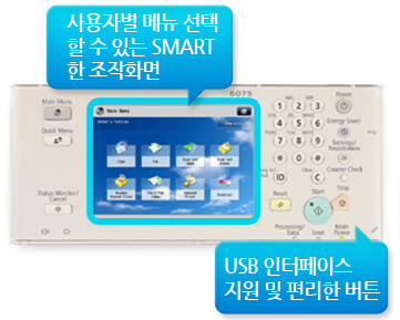 SMART Á¶ÀÛÆÇ³Ú ¹× ȸ鿡 ´ëÇÑ ¿¹½Ã À̹ÌÁöÀÔ´Ï´Ù